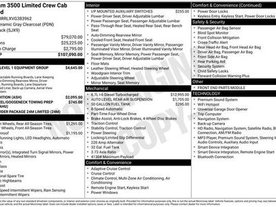 2027 Ram 3500 Limited