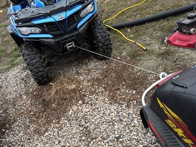 2022 cfmoto c force 800