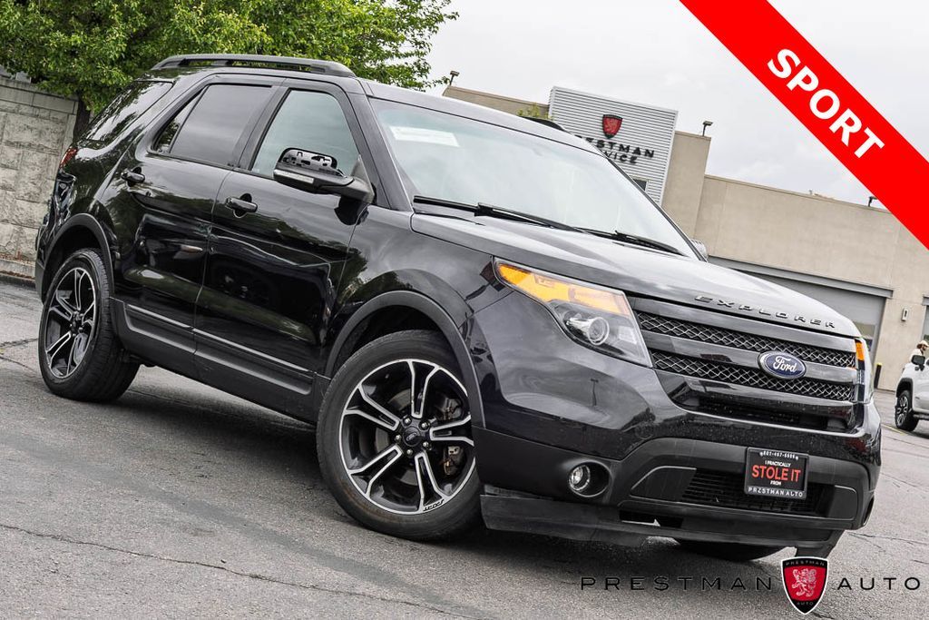 2015 Ford Explorer Sport