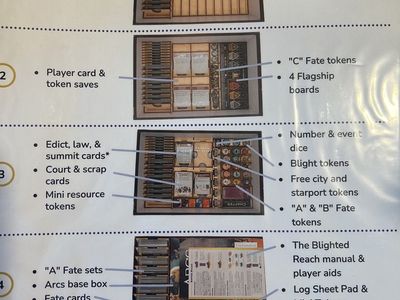 Arcs Game Organizer Wooden Storage Solution for Base Game & Expansion - Game Not Included