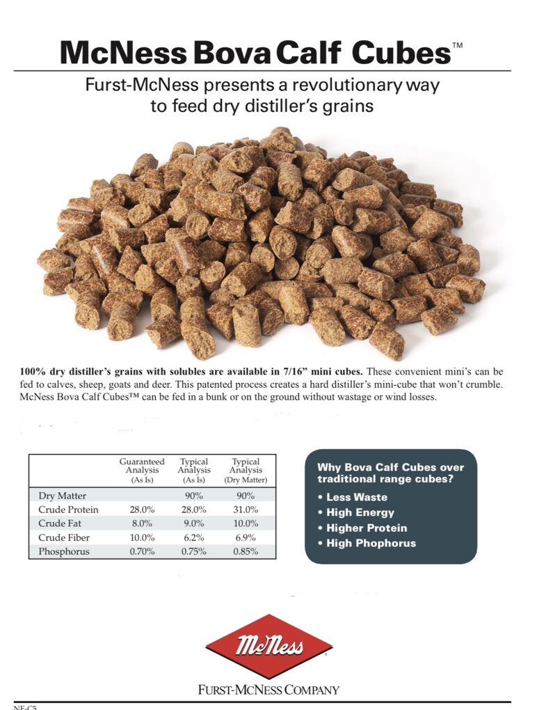 Grower/Finisher Pellets