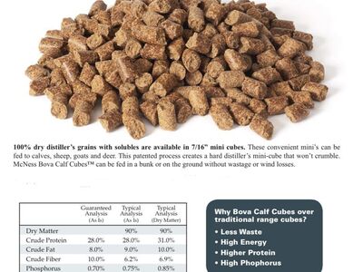 Grower/Finisher Pellets