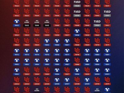 UTAH/BYU FOOTBALL TICKETS