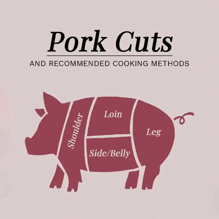 Whole or half hog homegrown ethically raised pork