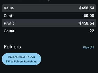 22 CGC Pokemon Slabs Bulk Lot