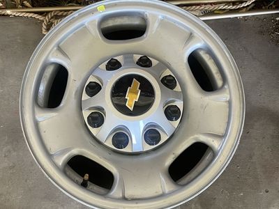 Rims with caps