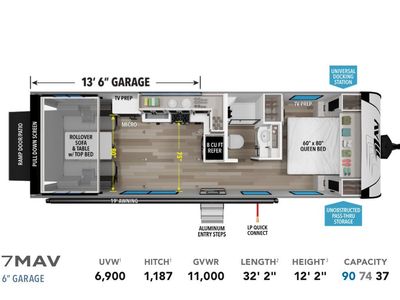 2024 Grand Design 27MAV toy hauler