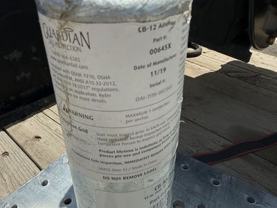 Guardian CB12 anchors