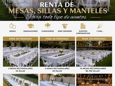 100 White Folding Chairs for Rent | Weddings, Parties & Events