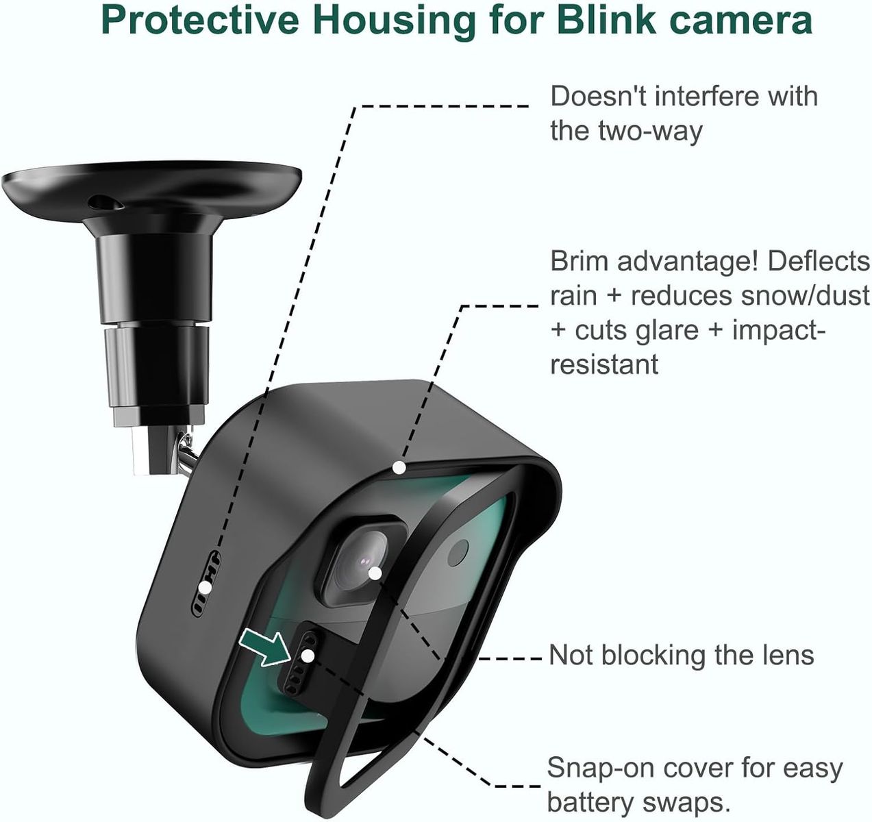Blink Camera Outdoor 2K Weather Proof Mount with Outlet Mount for Module, 3 Pack