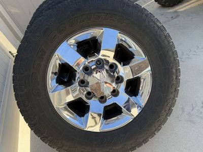Aluminum Wheels