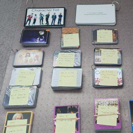 Flashcards and Timeline Cards.  Great for homeschooling!