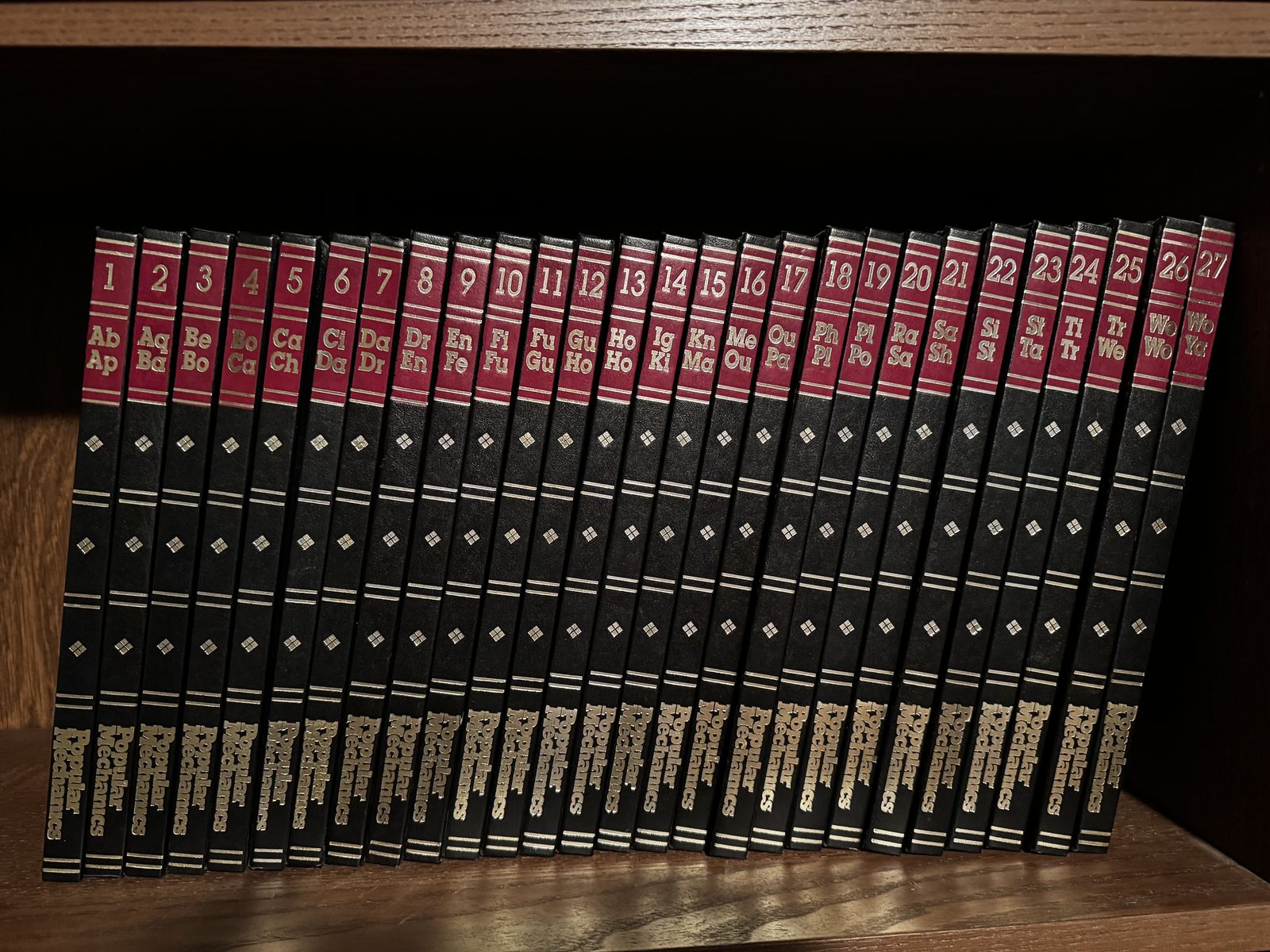 DIY and workshop goldmine