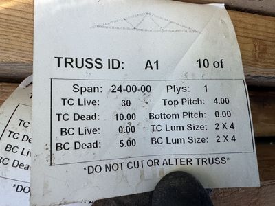 Gable style trusses