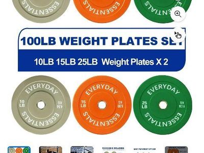 weight plates