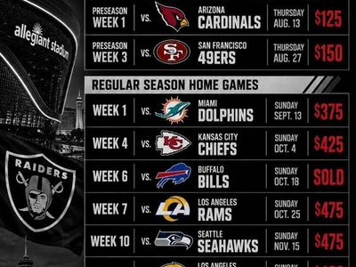 Las Vegas Raiders Tickets