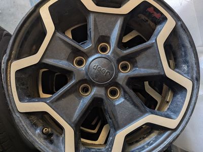 Rims for Jeep 5x127