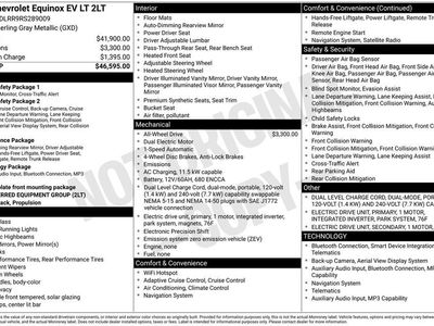 2024 Chevrolet Equinox EV LT
