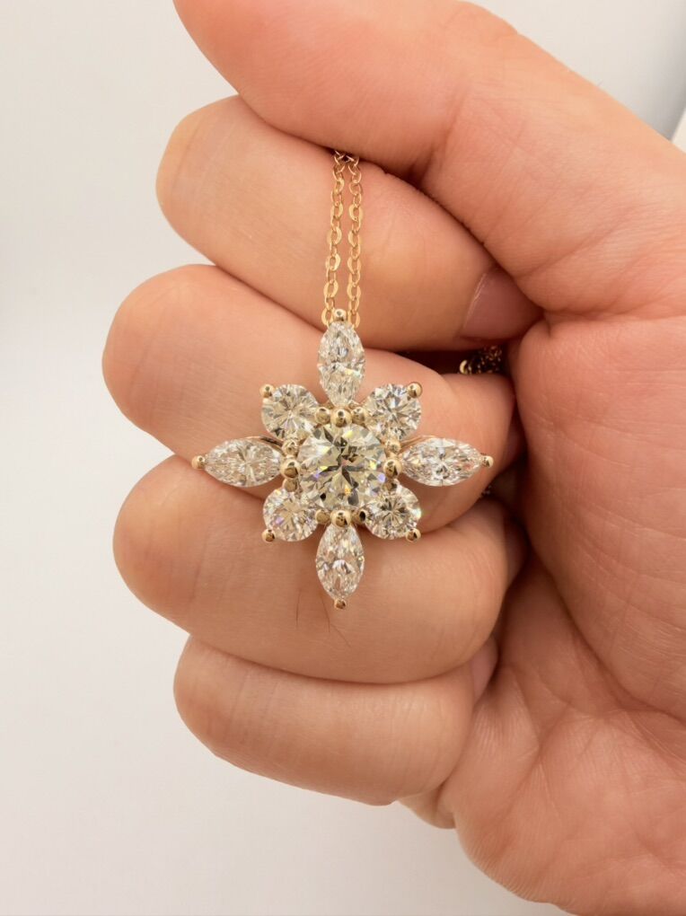 Round Cut Lab Grown Diamond Necklace