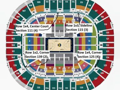 Utah Jazz Front Row Sections 139, 125, 115 and 111 (center court)