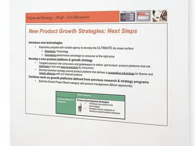 Large Quartet 84" Wall/Ceiling Projection Screen (Model 684S)