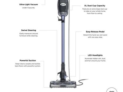 Shark Rocket Corded Stick Vacuum - Grey/Silver