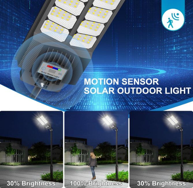 New in box Solar Street Light