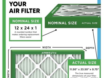 Filterbuy 12x24x1 Air Filter MERV 8 Essential Dust & Allergy Defense set of 5 Electrostatic Pleated