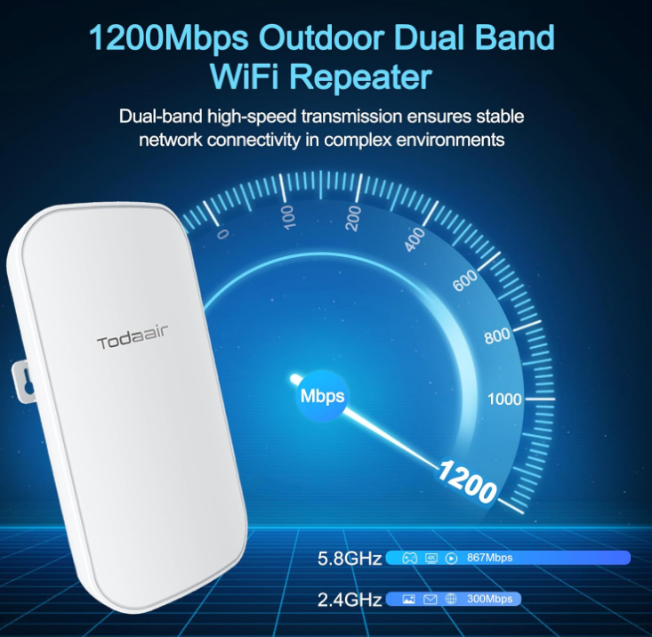 New in box Outdoor WiFi Booster Extender