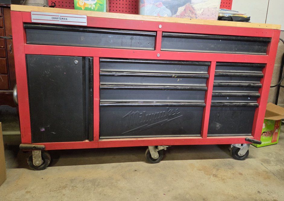 Milwaukee Tool box