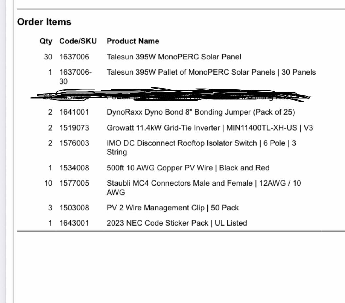 60 Solar Panels & electrical components