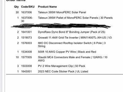 60 Solar Panels & electrical components