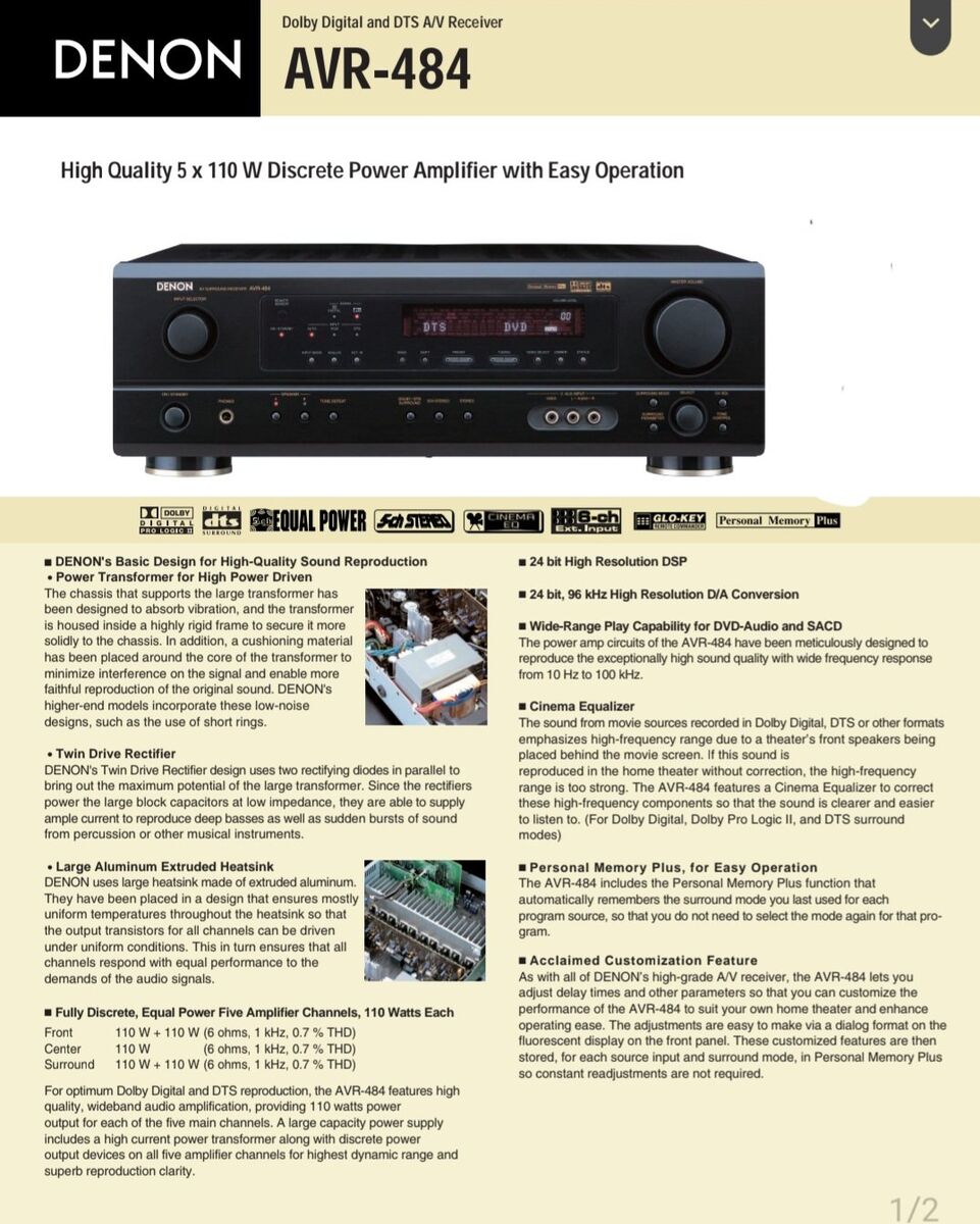 Denon Avr 484 receiver