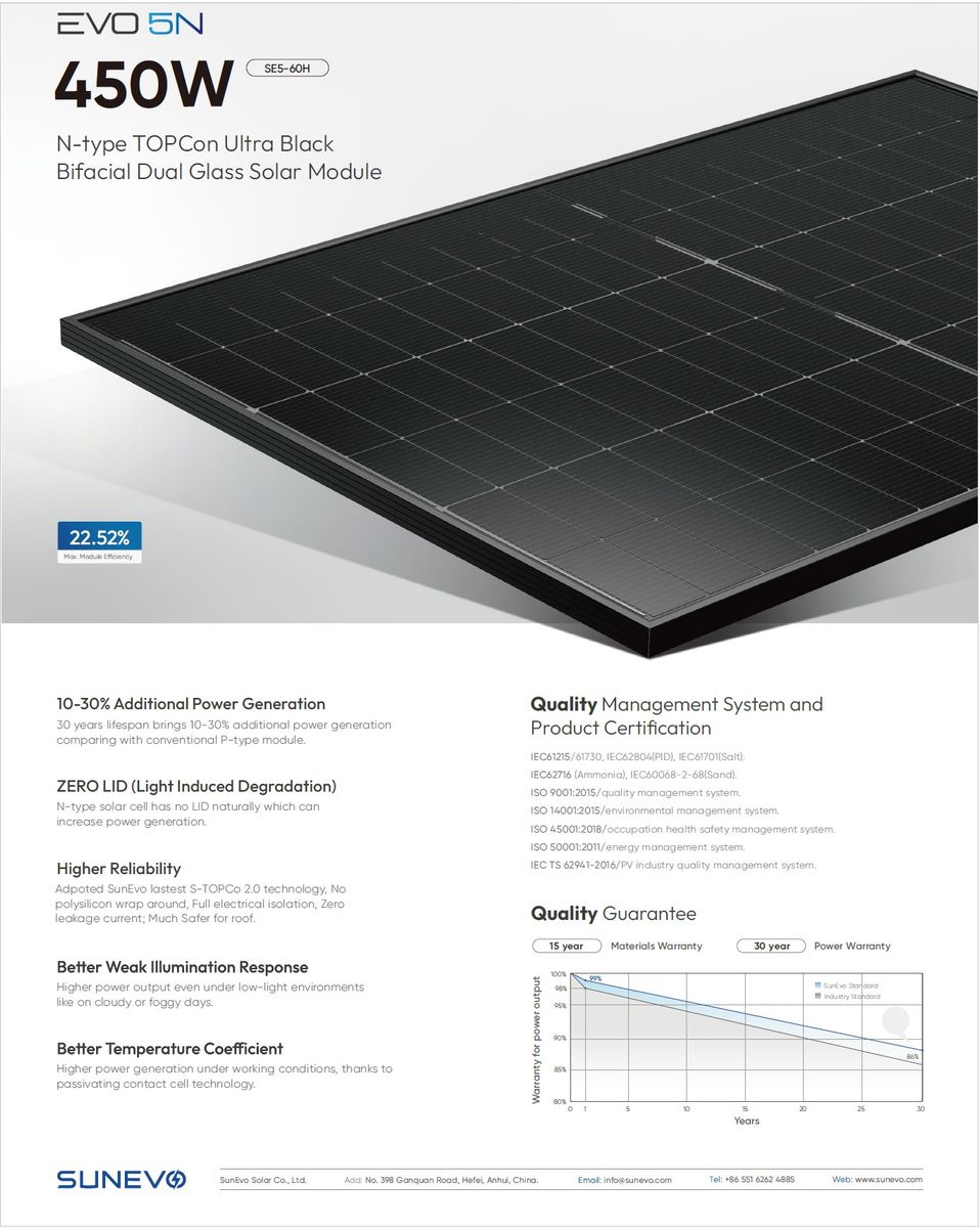 NEW 450W, All Black, N-Type, Bifacial, Dual Glass Solar Panels (New with warranty)