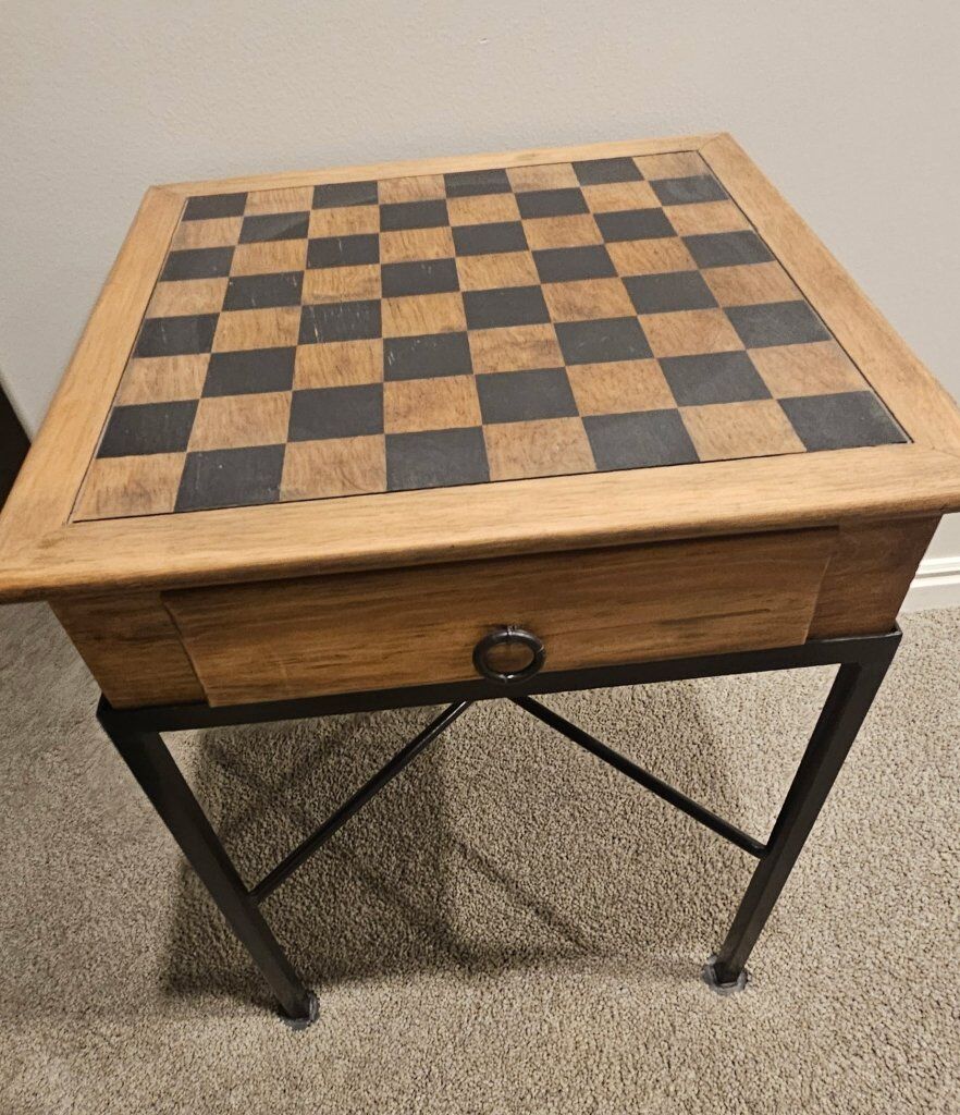 Quality Checkers Table