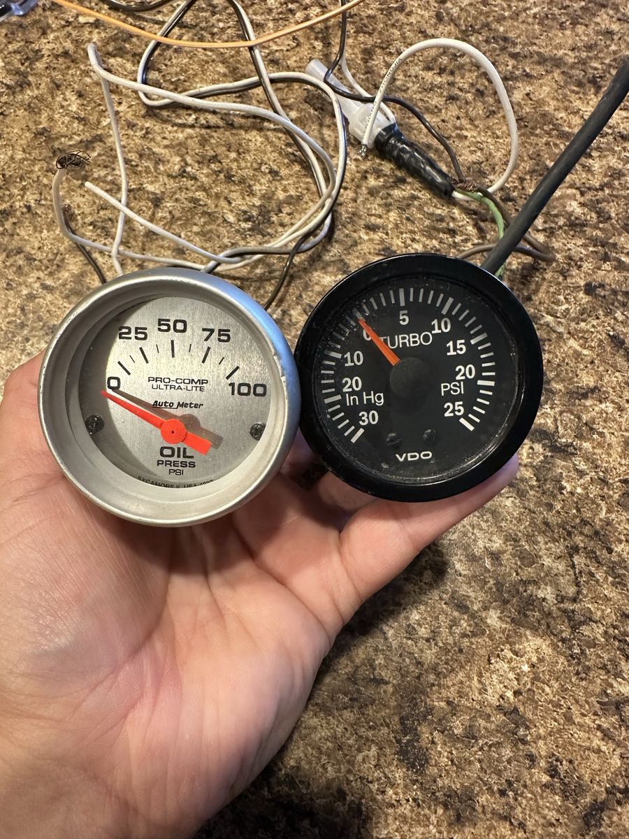 Gauges