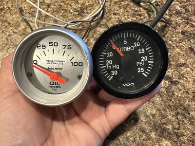 Gauges
