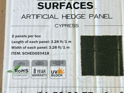 Artificial hedge panels