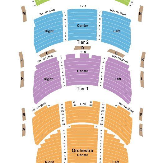 Tommy Emmanuel Front Row Floor Best Seats
