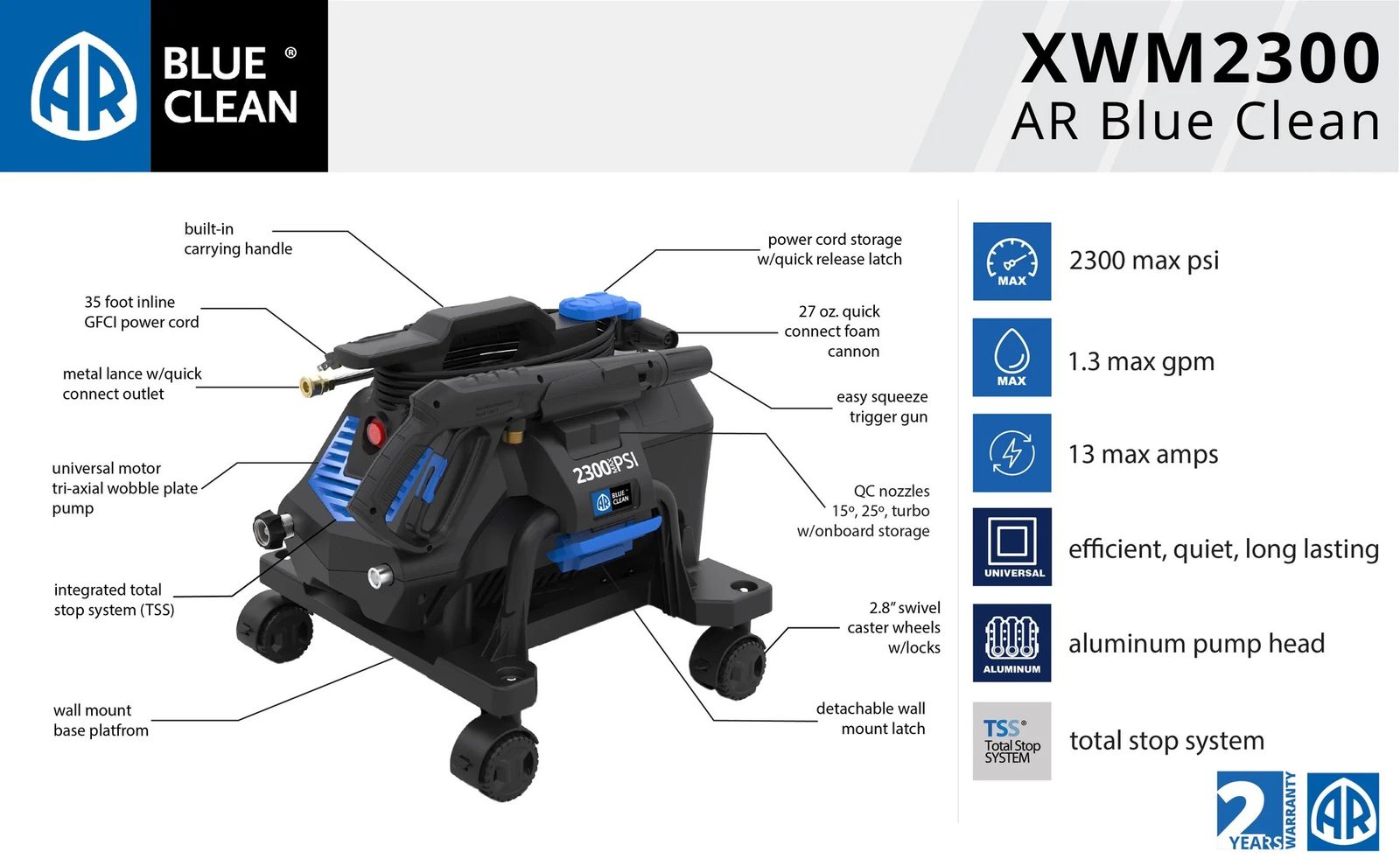 NEW AR Blue Clean XWM2300, Electric Pressure Washer 2300 PSI