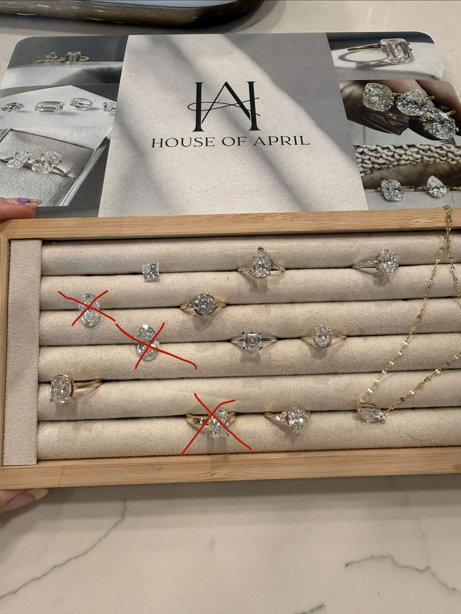 Lab  (Rings + Loose) – Limited Inventory Release