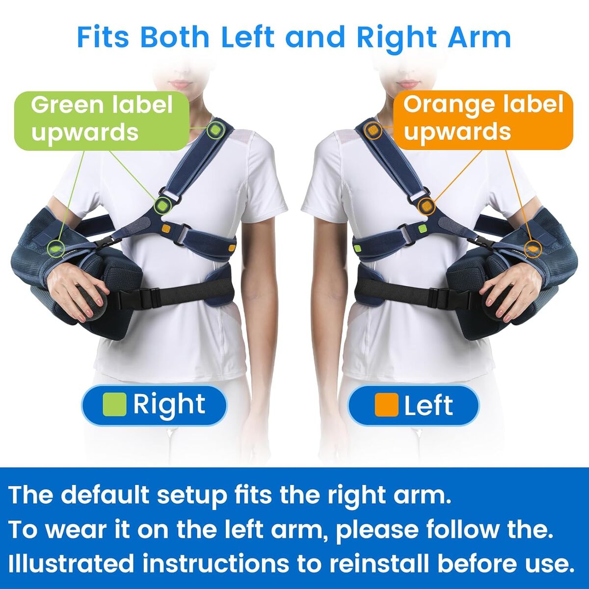 Shoulder Sling Abduction, Shoulder Immobilizer for Sleeping, Rotator Cuff Surgery, Women & Men, Fits Left & Right Arm