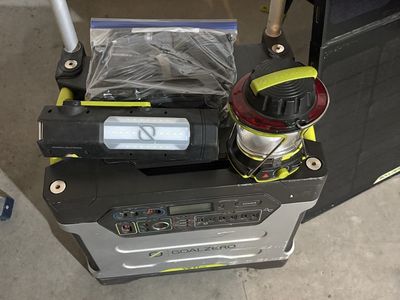 Off Grid Solar Bundle