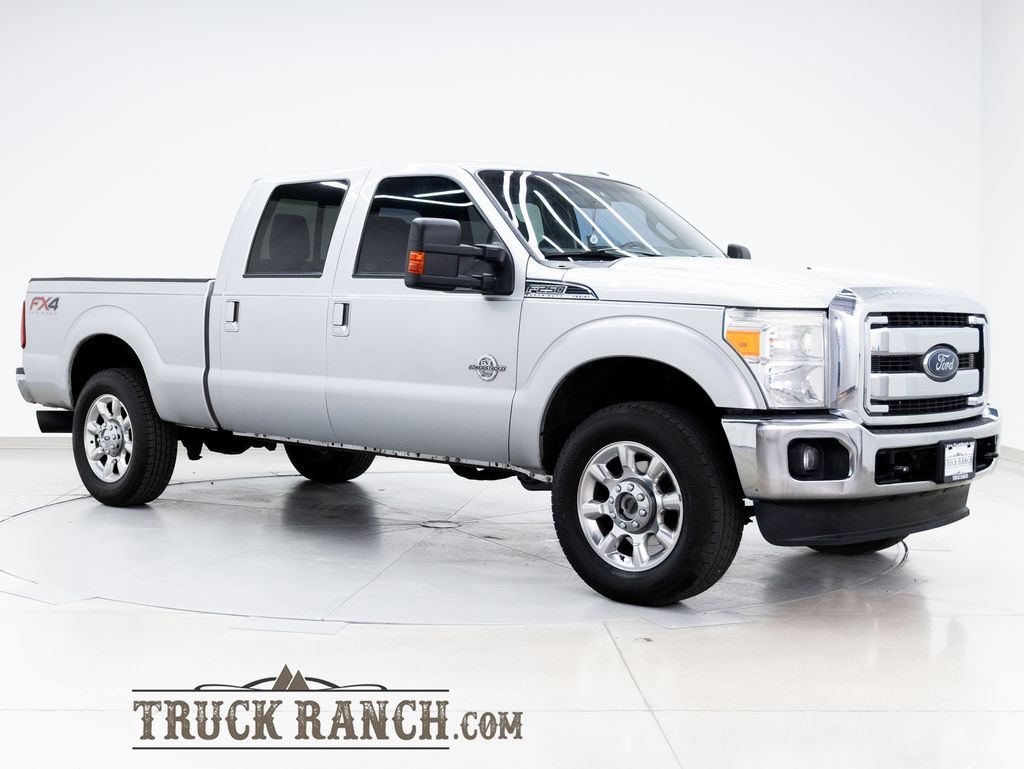 2015 Ford F-250 Lariat