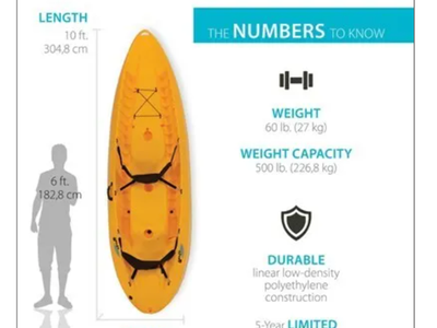 2 or 3 person kayak - Lifetime Manta