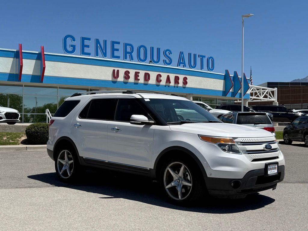 2014 Ford Explorer Limited