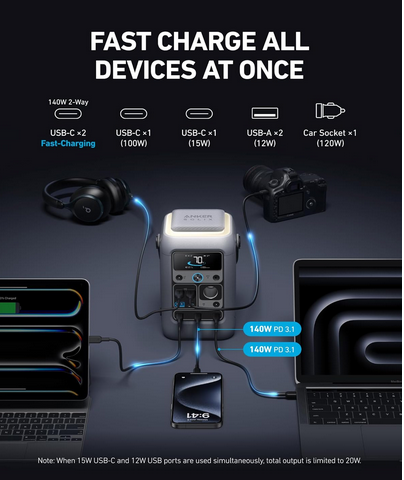 Brand new Anker SOLIX C300X DC Power Bank Station, Outdoor 288Wh Portable Power Station