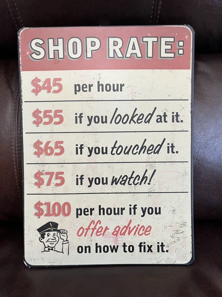 Funny Auto/Garage Sign - Man Cave