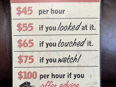 Funny Auto/Garage Sign - Man Cave