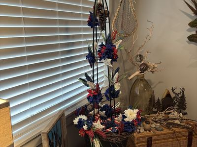 250 Anniversary of America